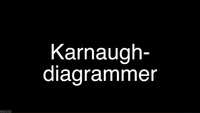 Link til LO151 4 Karnaugh-diagrammer